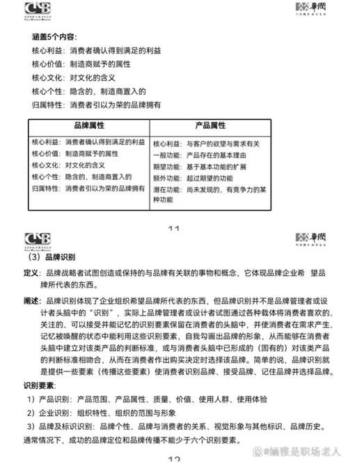 华润集团品牌管理手册 构建世界一流品牌的系统化管理之道