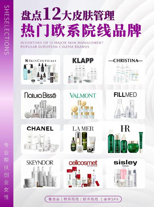 欧系院线|盘点12大皮肤管理热门院线品牌